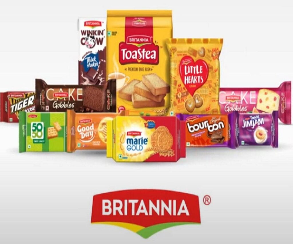 Britannia Products