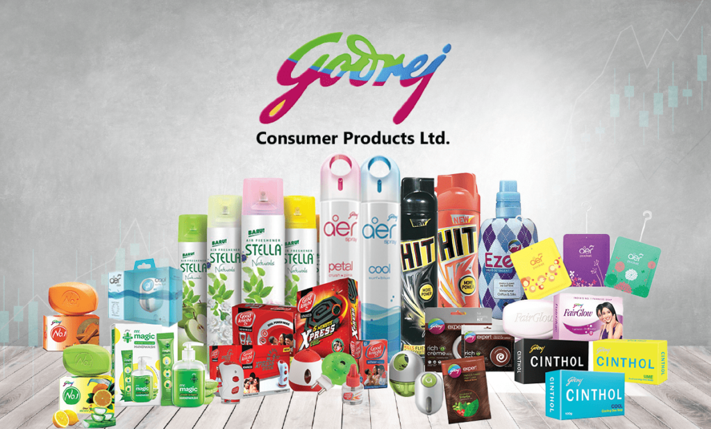 Godrej Products