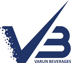 top 10 fmcg company: VBL ltd top 10 fmcg company: VBL ltd